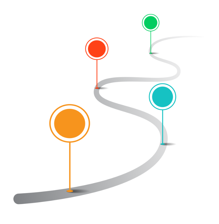 A visual representation of a journey with a winding path and colorful markers.