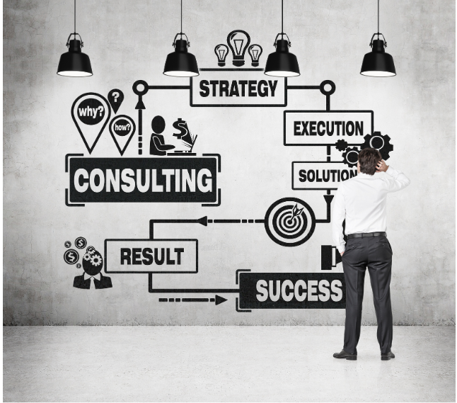 A professional looking at a consulting strategy diagram.